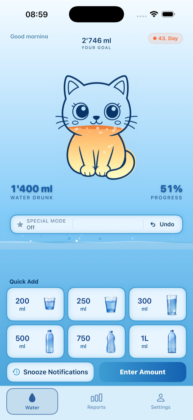 Cat water view